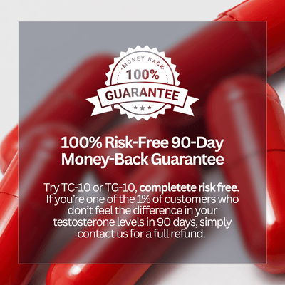 Advanced Testosterone Support - Stoke Scientifics