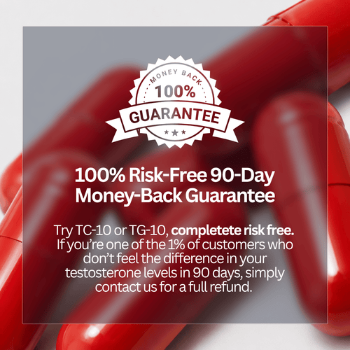 Advanced Testosterone Support