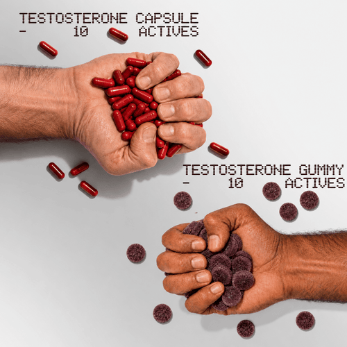 Advanced Testosterone Support