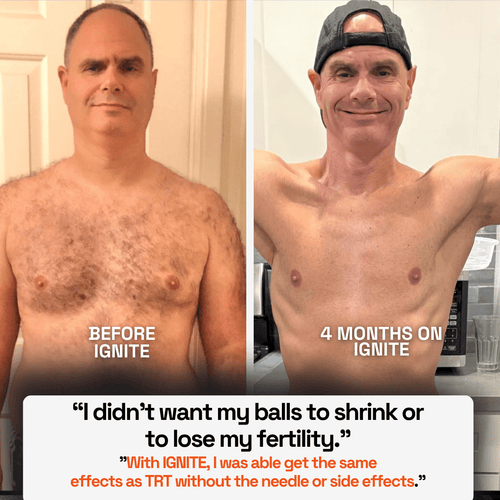 IGNITE Advanced Testosterone Support Gummies